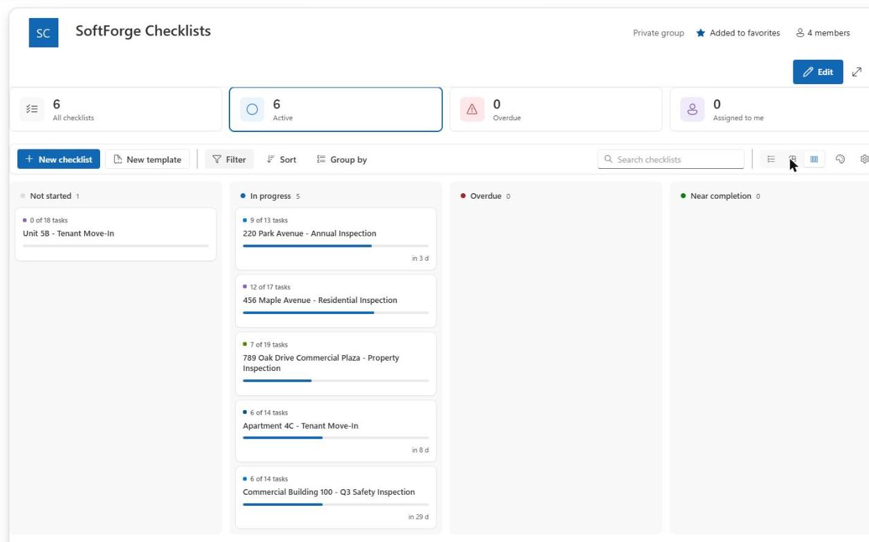 Board view of the checklists grouped by progress